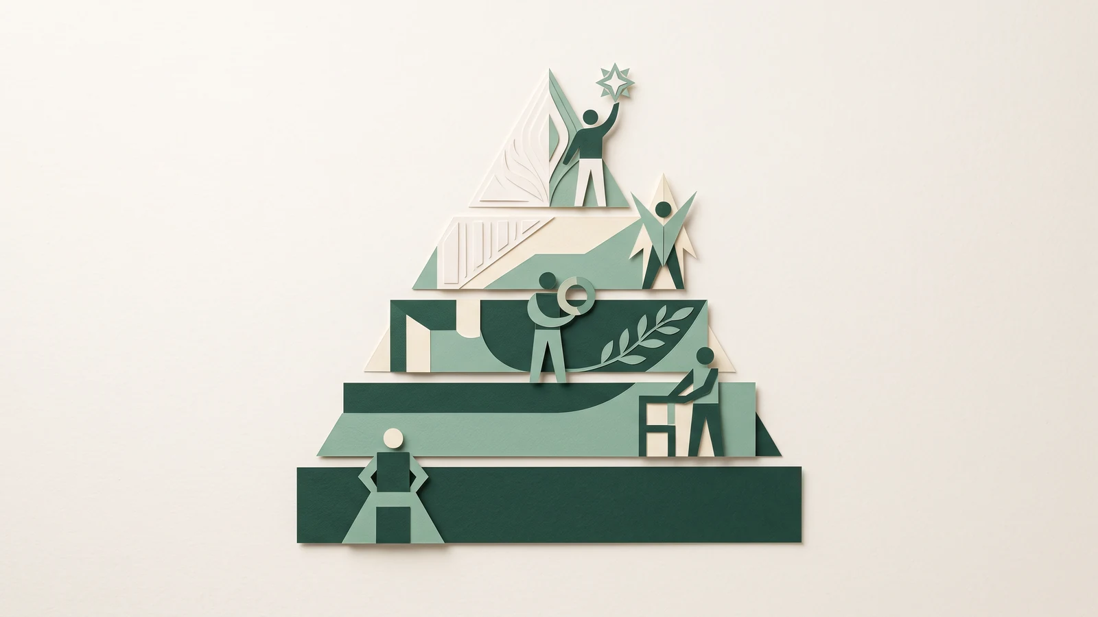 Five user archetype markers distributed across a five-level needs structure, using restrained sage and pine columns without words or numbers.
